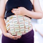 Closeup of a woman holding her pregnant belly that is covered with yellow post-it notes with different name options.